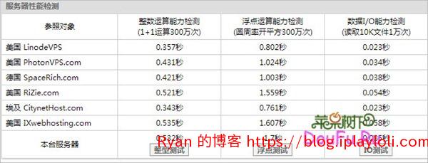 choose_a_vhost_04 choose_a_vhost_04